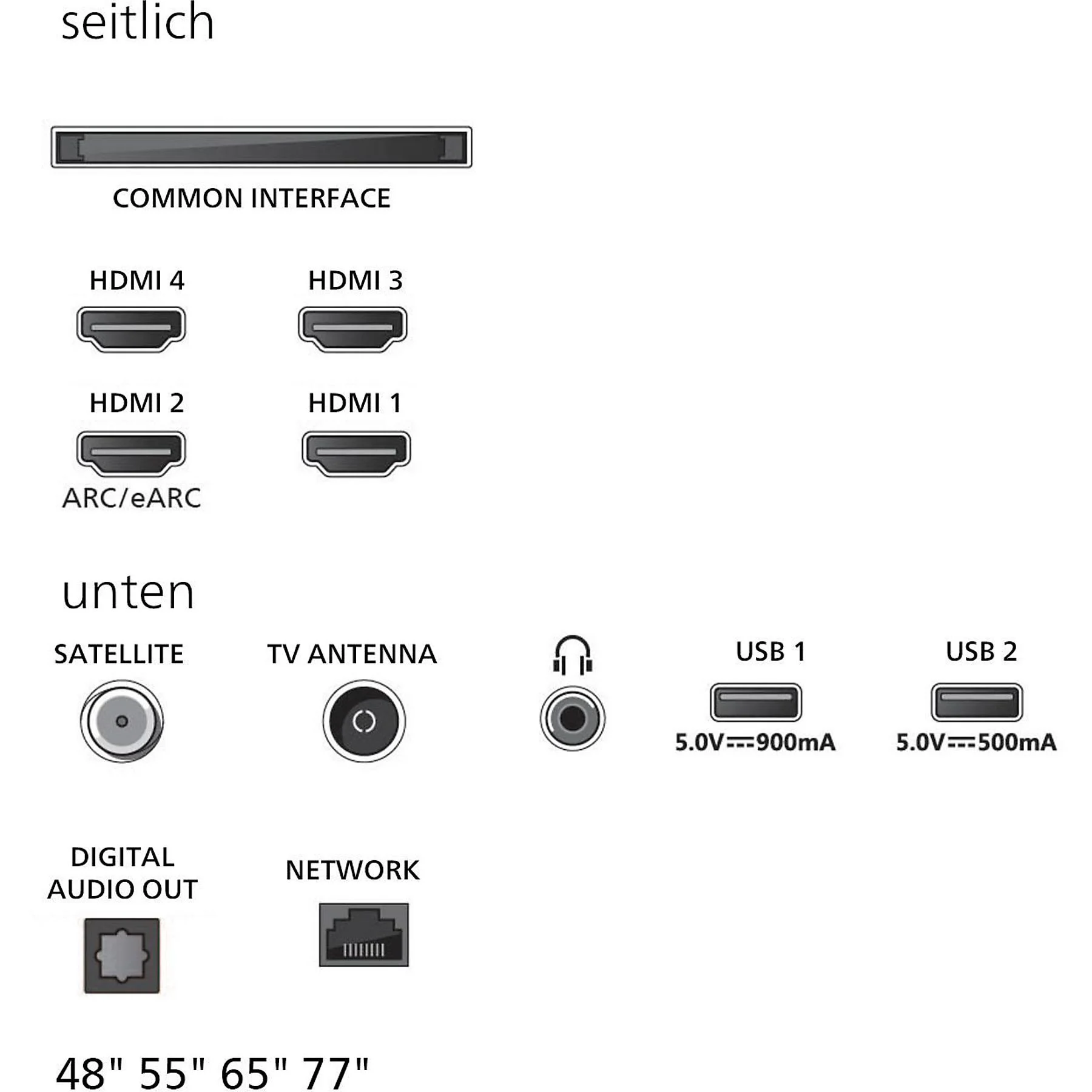 PHILIPS 55OLED760/12 OLED Ambilight TV (Flat, 55 Zoll / 139 cm, UHD 4K, SMART TV, Ambilight) – Bild 13